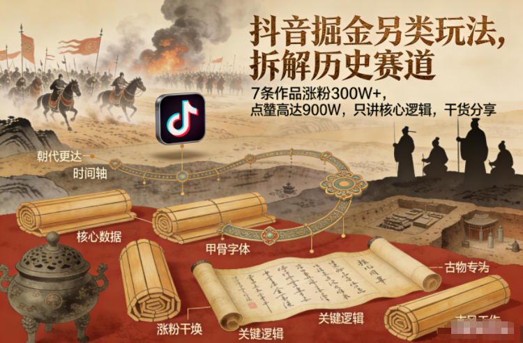 抖音掘金另类玩法，拆解历史赛道，7条作品涨粉300W+，点赞量高达900W，只讲核心逻辑，干货分享-小艾项目网