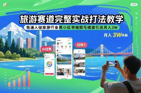 旅游赛道完整实战打法教学，普通人做旅游行业用小红书视频号精准引流月入3W-小艾项目网