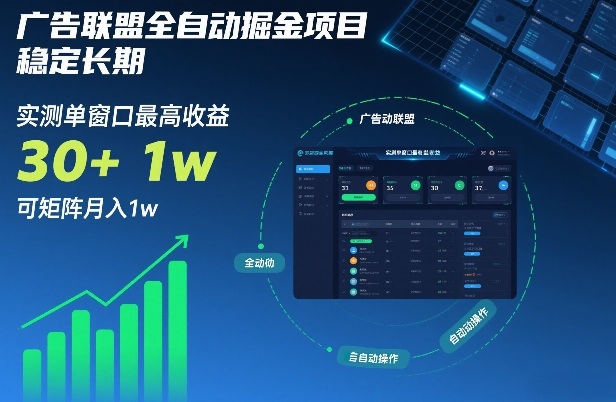 广告联盟全自动掘金项目，稳定长期，实测单窗口最高收益30+，可矩阵月入1w+【揭秘】-小艾项目网