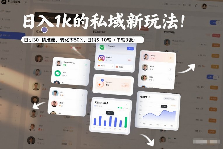 日入1k的私域新玩法：日引30+精准流，转化率50%，日销5-10笔(单笔3张)-小艾项目网
