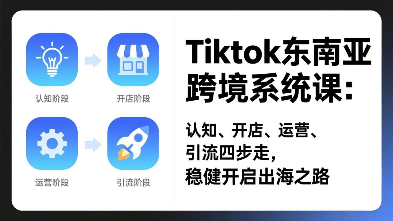 TikTok东南亚跨境系统课：认知、开店、运营、引流四步走，稳健开启出海之路-小艾项目网