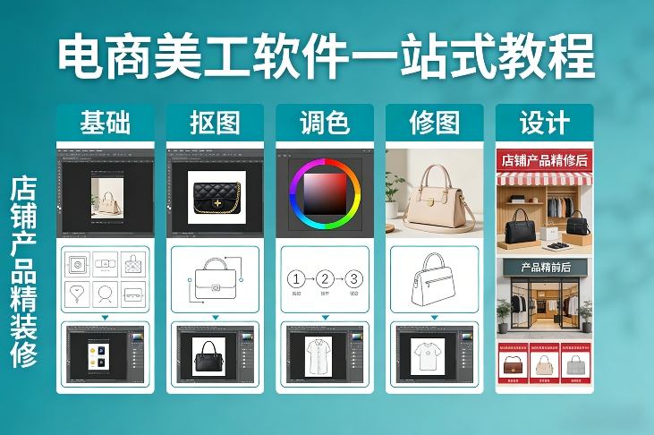 电商美工软件一站式教程，基础/抠图/调色/修图/设计，店铺产品精装修-小艾项目网