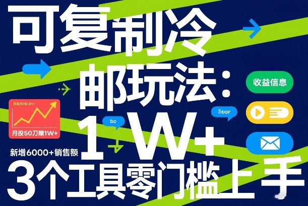 可复制冷邮件玩法：月投50刀賺1W+，新增6000+销售额，3个工具零门槛上手-小艾项目网