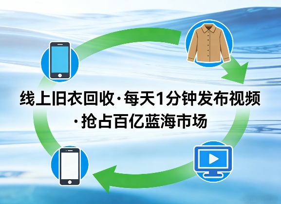 线上旧衣回收项目，我们给你提供视频，每天花一分钟发布视频，抢占百亿蓝海市场【揭秘】-小艾项目网