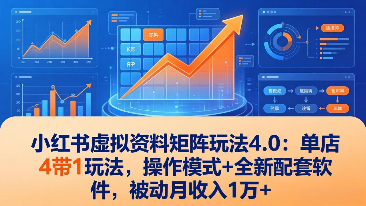 小红书虚拟资料矩阵玩法4.0：单店4带1玩法，操作模式+全新配套软件，被动月收入1万+-小艾项目网