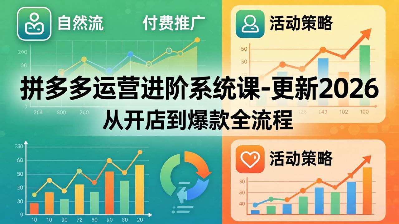 拼多多运营进阶系统课-更新2026：从开店到爆款全流程，自然流+付费推广+活动策略-小艾项目网