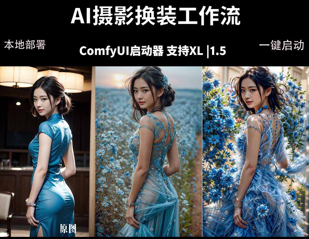 ComfyUI人像写真摄影工作流：本地一键部署，换装换场景换脸全搞定，影楼效率翻倍-小艾项目网