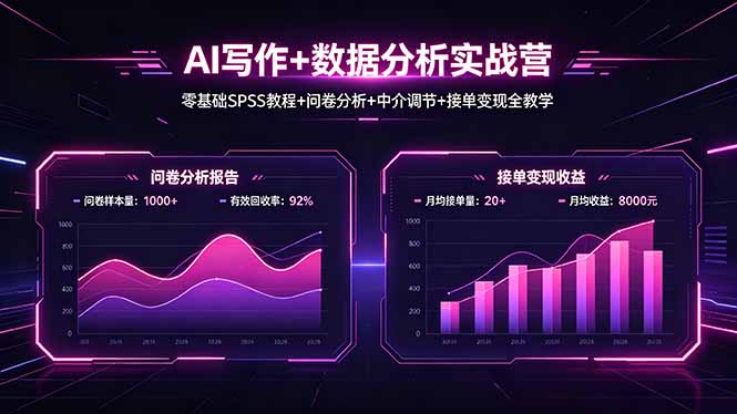 AI写作+数据分析实战营，零基础SPSS教程+问卷分析+中介调节+接单变现全教学-小艾项目网