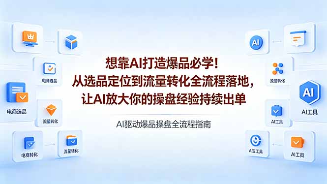 想靠AI打造爆品必学！从选品定位到流量转化全流程落地，让AI放大你的操盘经验持续出单-小艾项目网