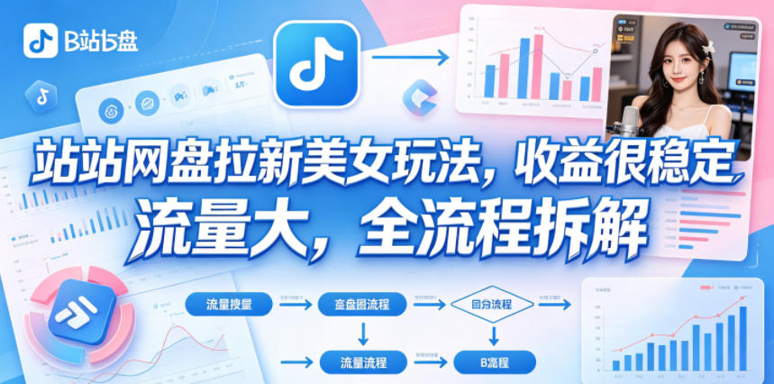 B站网盘拉新美女玩法,收益很稳定,流量大,全流程拆解-小艾项目网