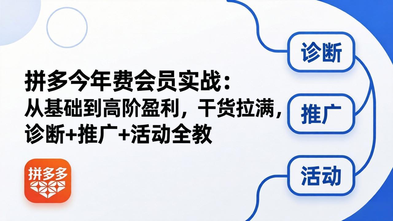 拼多多年费会员实战(更新26年5月11-小艾项目网