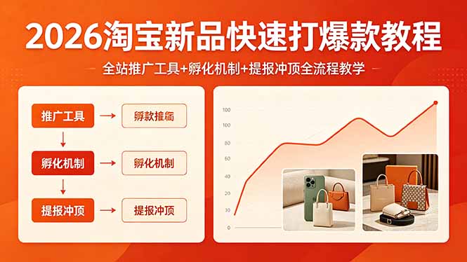 2026淘宝新品快速打爆款教程，全站推广工具+孵化机制+提报冲顶全流程教学-小艾项目网