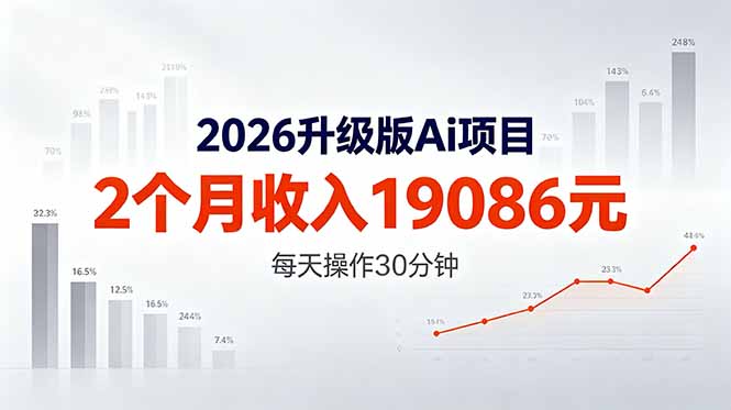 2026升级版Ai任务，2个月收入19086元，熟练后每天操作30分钟！-小艾项目网