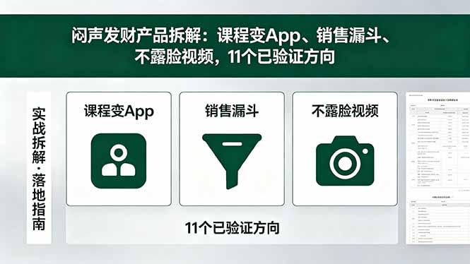 付费文章：闷声发财产品拆解：课程变App、销售漏斗、不露脸视频，11个已验证方向-小艾项目网