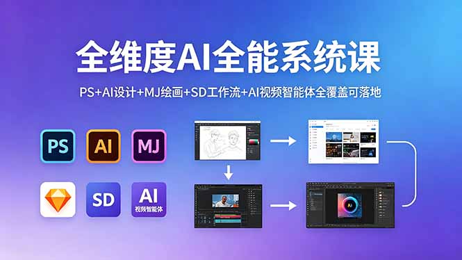 全维度AI全能系统课，PS+AI设计+MJ绘画+SD工作流+AI视频智能体全覆盖可落地-小艾项目网