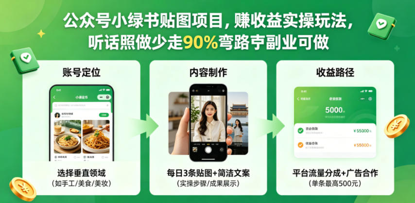 公众号小绿书贴图项目，赚收益实操玩法，听话照听话照少走90%弯路丨副业可做-小艾项目网