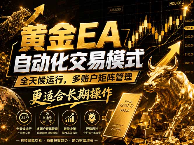 黄金EA量化：多窗口矩阵稳定运行，系统自动执行，收益空间持续放大-小艾项目网