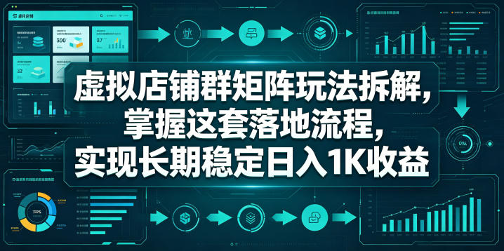 虚拟店铺群矩阵玩法拆解，掌握这套落地流程，实现长期稳定日入1K收益【揭秘】-小艾项目网