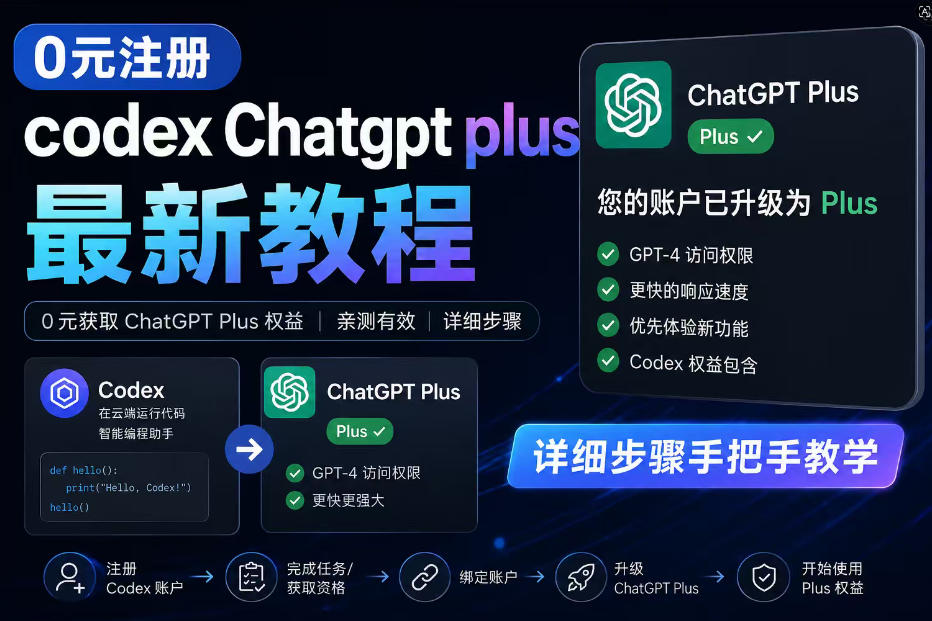 0元全自动注册codex gpt plus最新教程,0元获取GPT Plus权益,手把手详细教学-小艾项目网