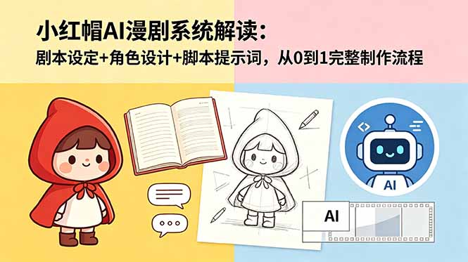 小红帽AI漫剧系统解读:剧本设定+角色设计+脚本提示词,从0到1完整制作流程-小艾项目网
