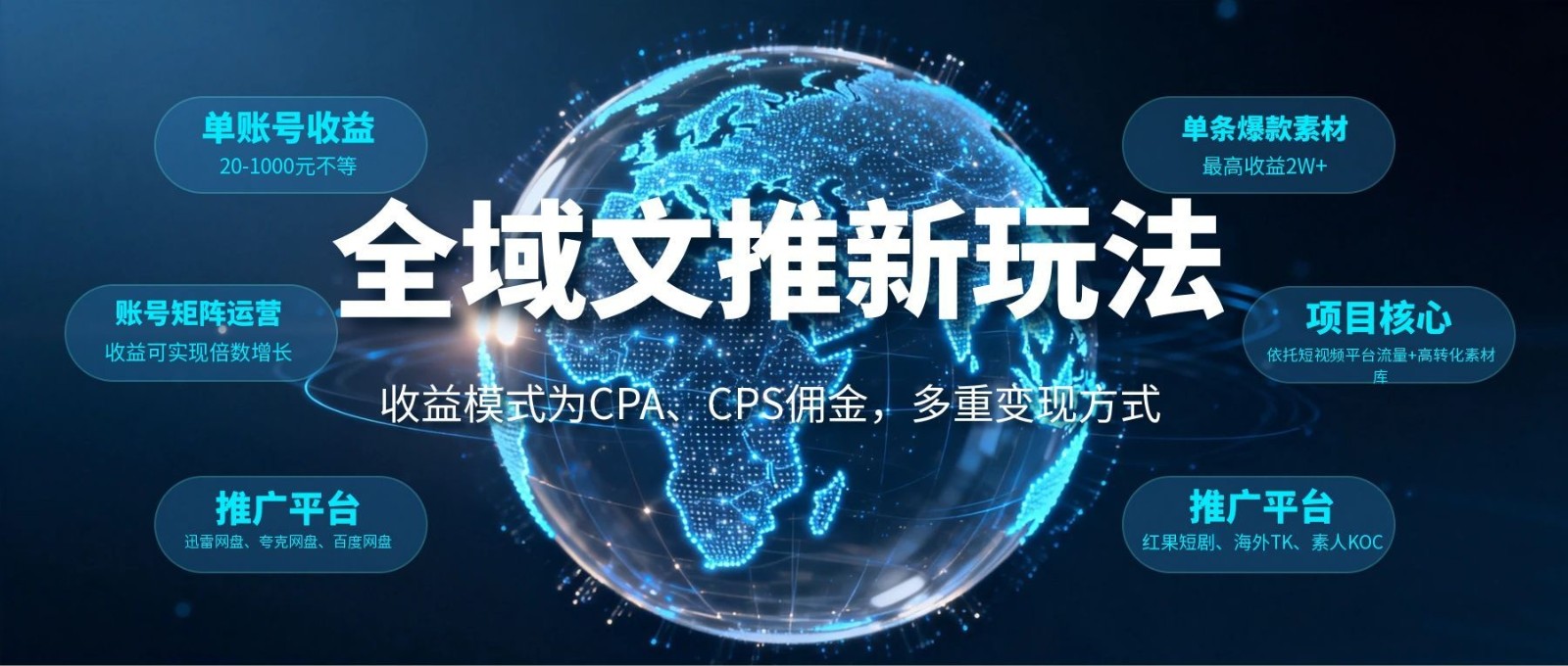 全域文推新玩法：收益模式为CPA、CPS佣金，多重变现方式-小艾项目网