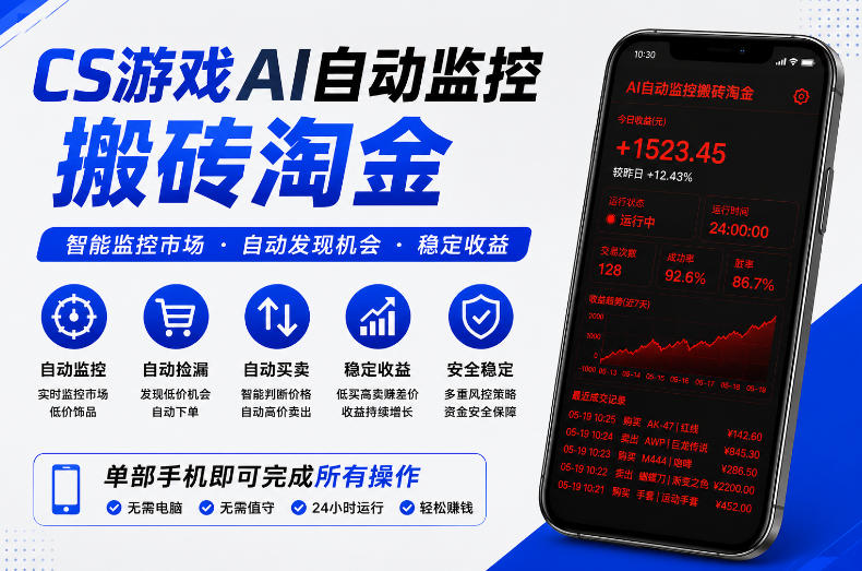 CS游戏AI自动监控搬砖淘金，稳定运行多年，支持任何形式验证，日入300+【揭秘】-小艾项目网