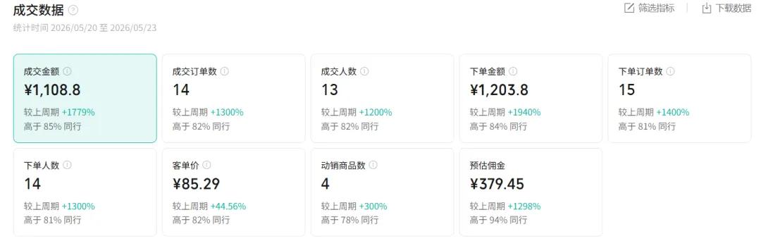 图片[1]-2026AI热点书单变现课，蹭影视原著流量，AI做文案素材，三平台同步带货赚图书高佣金-小艾项目网