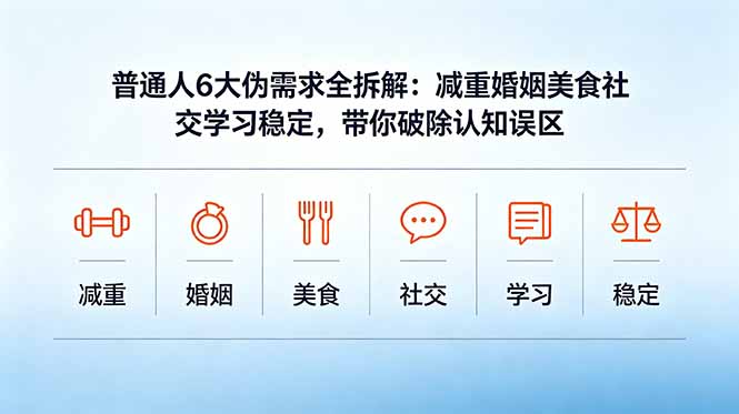 付费文章：普通人6大伪需求全拆解：减重婚姻美食社交学习稳定，带你破除认知误区-小艾项目网