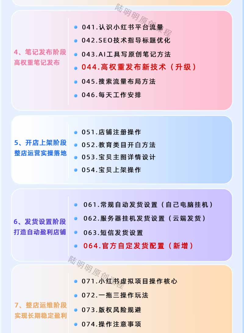 图片[3]-小红书虚拟项目特训班9.0，全面拥抱AI，批量产出原创PPT货源，单品/单店纯利润几万到几十W-小艾项目网