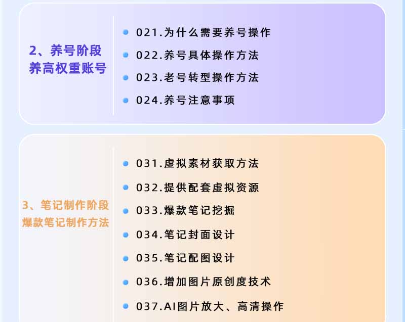 图片[2]-小红书虚拟项目特训班9.0，全面拥抱AI，批量产出原创PPT货源，单品/单店纯利润几万到几十W-小艾项目网