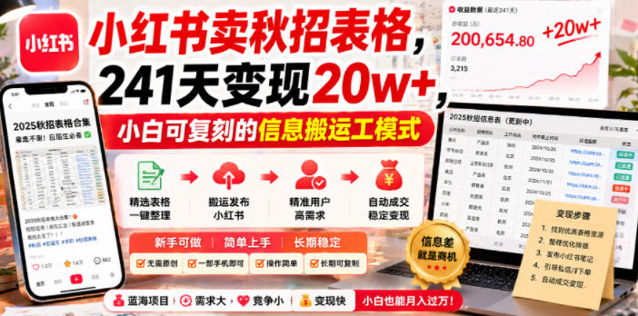 小红书卖秋招表格，241天变现20w+，小白可复刻的信息搬运工模式-小艾项目网