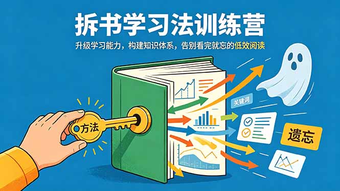拆书学习法训练营,升级学习能力,构建知识体系,,告别看完就忘的低效阅读-小艾项目网