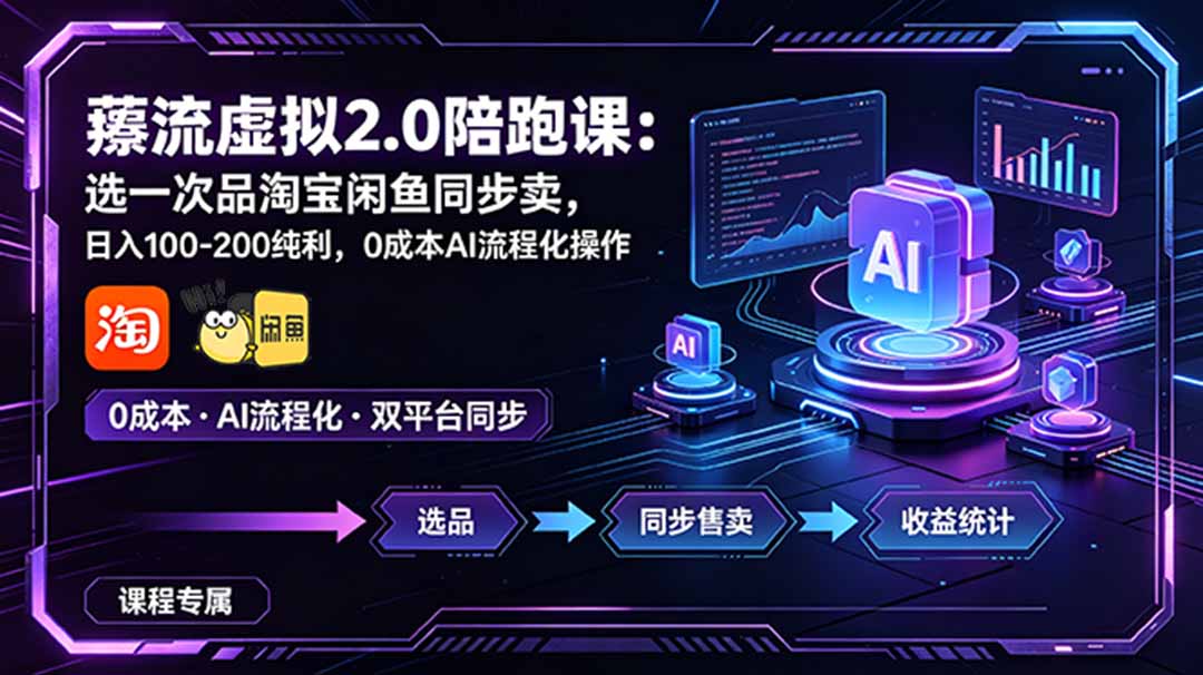 薅流虚拟2.0陪跑课:选一次品淘宝闲鱼同步卖,日入100-200纯利,0成本AI流程化操作-小艾项目网