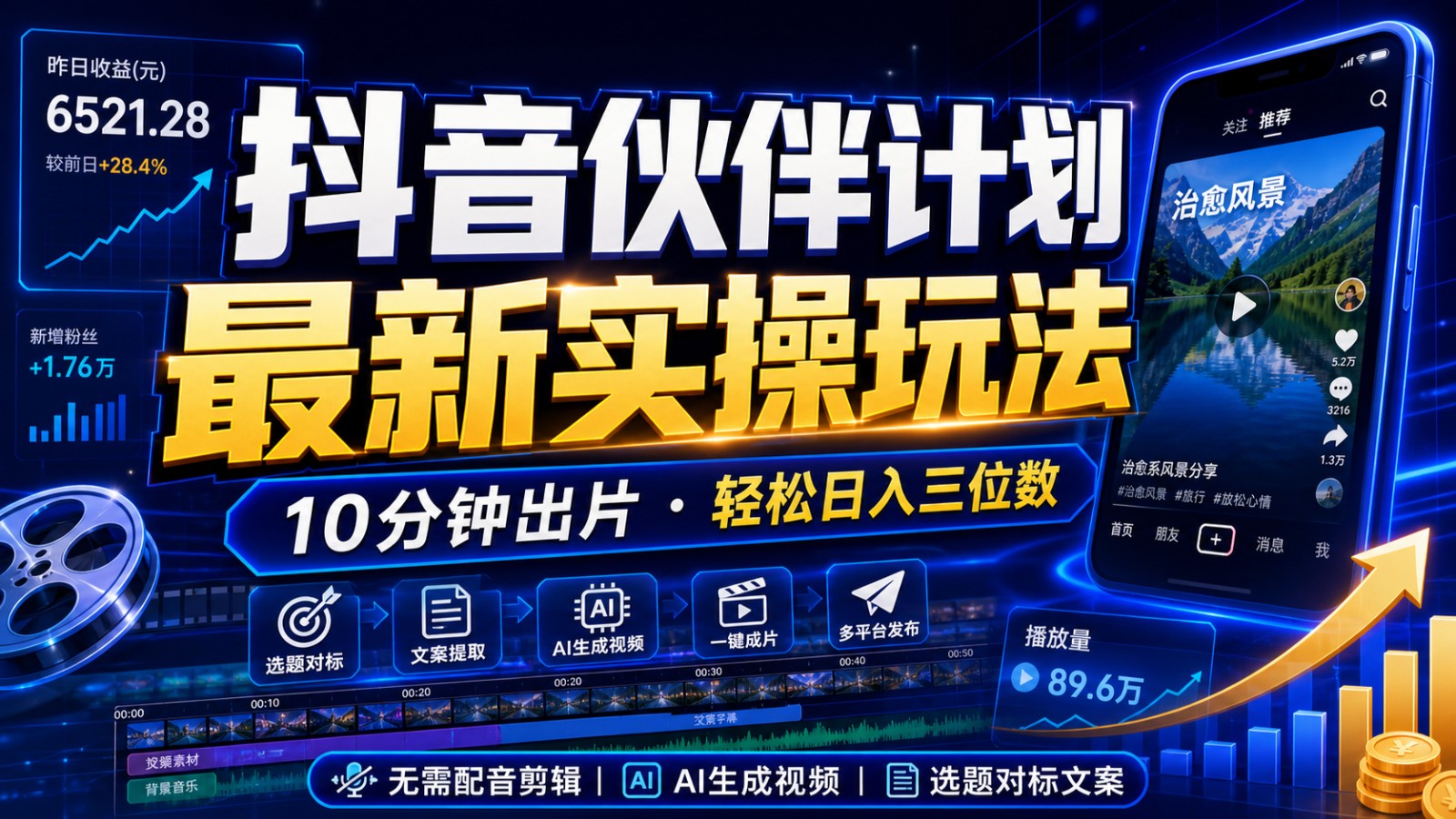 抖音伙伴计划最新暴利玩法，不用找素材和剪辑，10分钟出一条原创视频，轻松日入三位数-小艾项目网