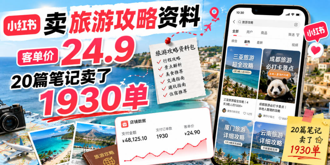 小红书卖旅游攻略资料，客单价24.9，20篇笔记卖了1930单！-小艾项目网