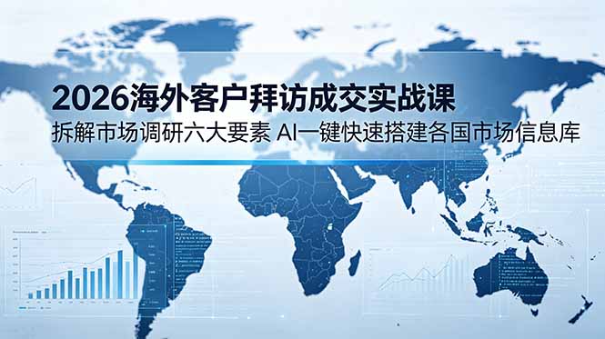 2026海外客户拜访成交实战课:拆解市场调研六大要素,AI一键快速搭建各国市场信息库-小艾项目网