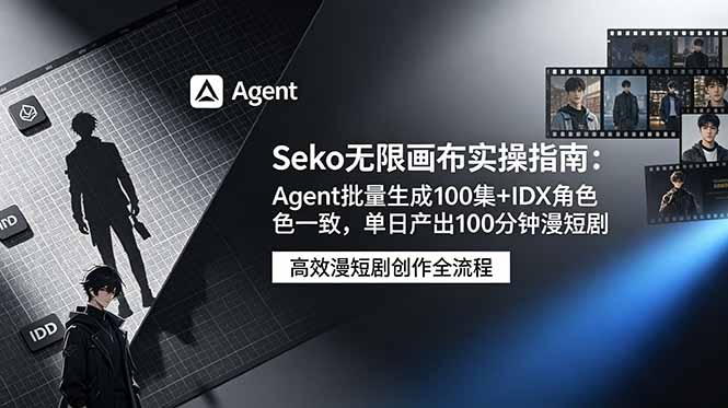 Seko无限画布实操指南：Agent批量生成100集+IDX角色一致，单日产出100分钟漫短剧-小艾项目网