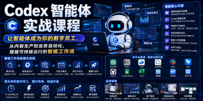 Codex智能体实战课程,让智能体成为你的数字员工,从内容生产到业务自动化,搭建可持续运行的智能工作流-小艾项目网