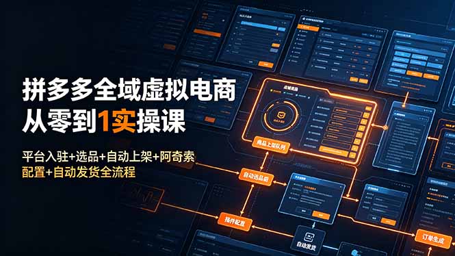 拼多多全域虚拟电商从零到1实操课:平台入驻+选品+自动上架+阿奇索配置+自动发货全流程-小艾项目网