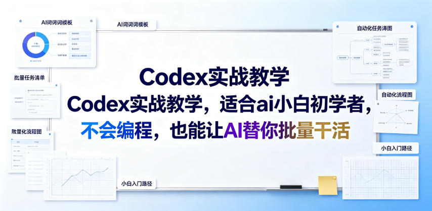 Codex实战教学,适合ai小白初学者,不会编程,也能让AI替你批量干活-小艾项目网