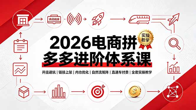 2026电商拼多多进阶体系课,开店避坑,链接上架,内功优化,自然流矩阵|直通车付费|全套实操教学-小艾项目网