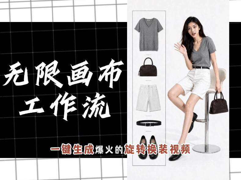 无限画布工作流，一键制作爆火的旋转换装视频，操作简单，零基础也能学会-小艾项目网