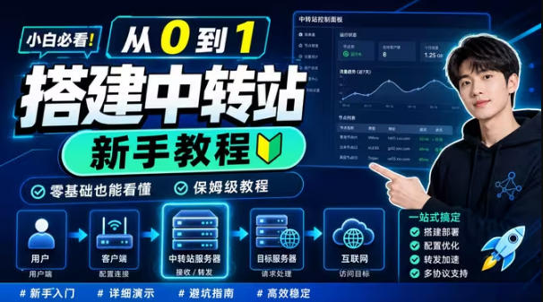 0门槛手把手教你自建一个AI-Token中转站,零基础也能看懂,保姆级教程-小艾项目网