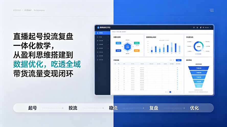 直播起号投流复盘一体化教学，从盈利思维搭建到数据优化，吃透全域带货流量变现闭环-小艾项目网