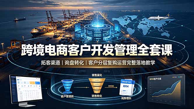 跨境电商客户开发管理全套课·拓客渠道｜询盘转化｜客户分层复购运营完整落地教学-小艾项目网