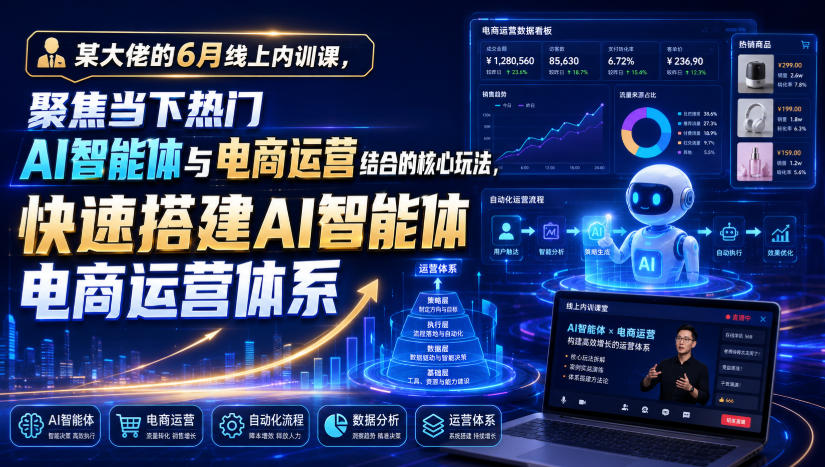 某大佬的6月线上内训课，聚焦当下热门AI智能体与电商运营结合的核心玩法，快速搭建AI智能体电商运营体系-小艾项目网