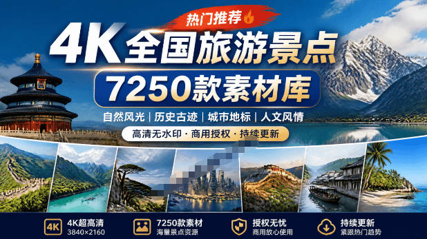 热门全国旅游风景素材!4K全国旅游景点素材库,7250款素材,旅行达人城市航拍风景风光高清短视频-小艾项目网