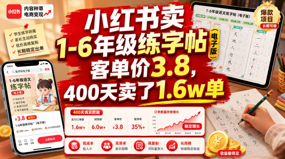 小红书卖1-6年级练字帖(电子版)，客单价3.8，400天卖了1.6w单-小艾项目网