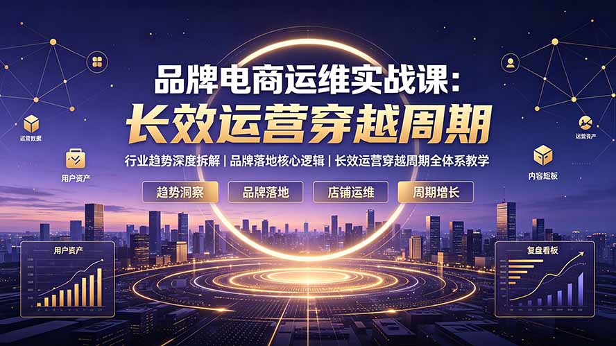 品牌电商运维实战课:行业趋势深度拆解|品牌落地核心逻辑|长效运营穿越周期全体系教学-小艾项目网