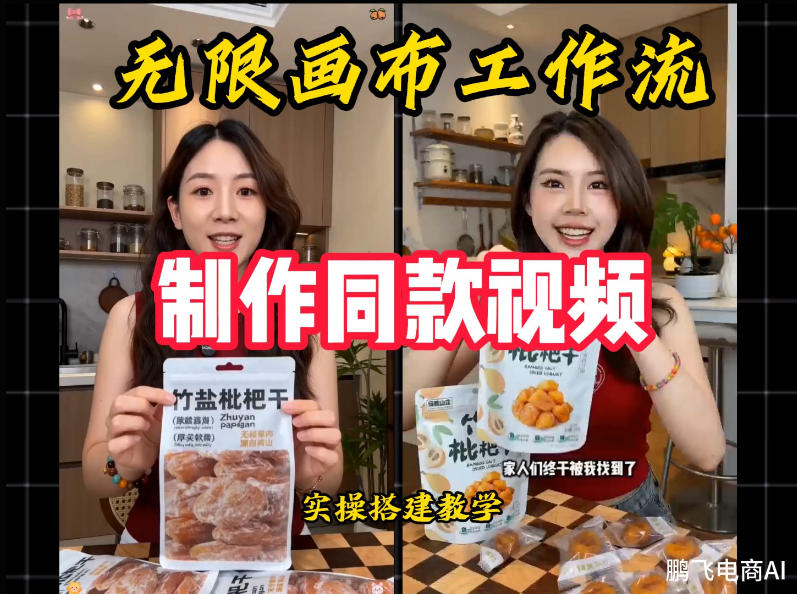 无限画布工作流一键复刻爆款带货视频,实操搭建,操作简单-小艾项目网